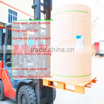 One Way Export Application Waterproof Test Heavy Loading Capacity Pallet