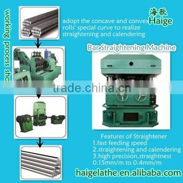 China Top1Steel Strips Straightening Machine Manufacturer photo-1