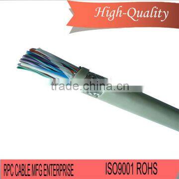 Professional p4 power and i/o cable hirose - 12 flying leads cable length 23 m with high quality