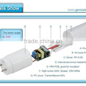 Cheap Price High Brightness LED Tube Smd2835 2ft 10w With Full Plastic Shell photo-4