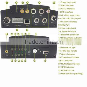 Special H.264 Compression Format Counting Passenger Customer Counter Built-in Heater photo-4