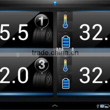 Taiwan manufacture TPMS