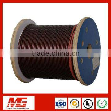 Enameled Round High Purity Enameled Aluminum Wire Manufacturer