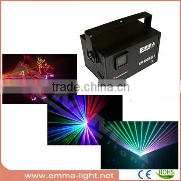 New style DMX-512 2w LED Stage Light 10CH Party Show Disco DJ Laser Light Projector