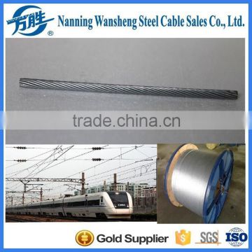 Galvanized Steel Strand ASTM