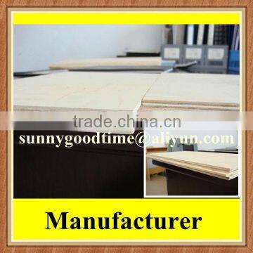 Tongue and groove plywood prices
