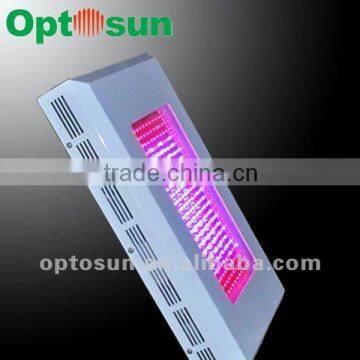 2012 best led grow light 300w for all plants