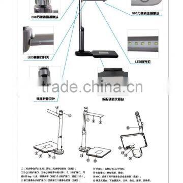 Portable scanner with SDK, API for software intergration