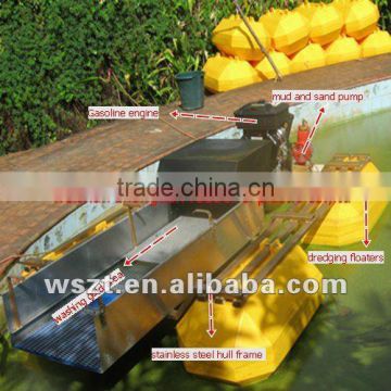 Gold Dredging,gold mining dredger,gold mining ship