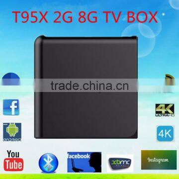 2016 T95X (2G+8G) Product Specification Android 6.0 TV BOX