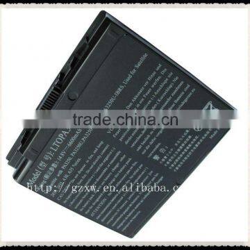 FOR TOSHIBA PA3250U Laptop battery