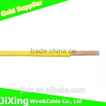 PVC Insulation Copper Conductor Different Types of Electrical Wiring photo-3