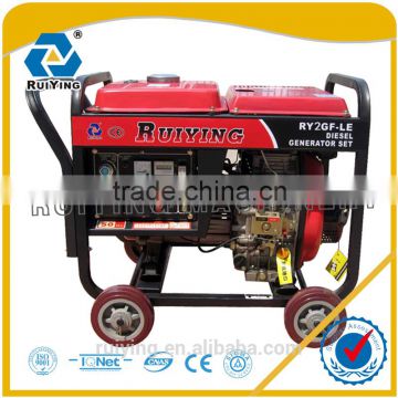 2KVA air cooled diesel genset--silent