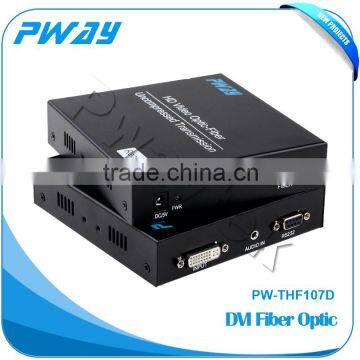 Factory Price DVI Optical Fiber Transmitter photo-3