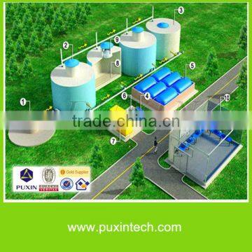 Puxin cheap large size biogas digester