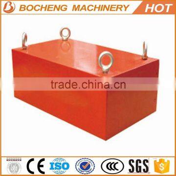 Overband Magnetic Separator for Conveyor Belts