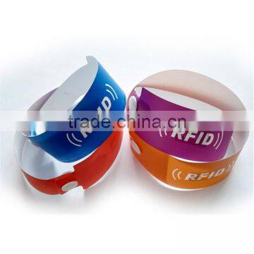 13.56mhz Nfc Wristbands, Patient id Wristbands, Rfid Wristbands photo-2