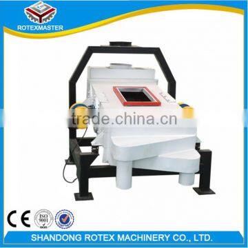 Manufacturer Machines Vibrating Screen