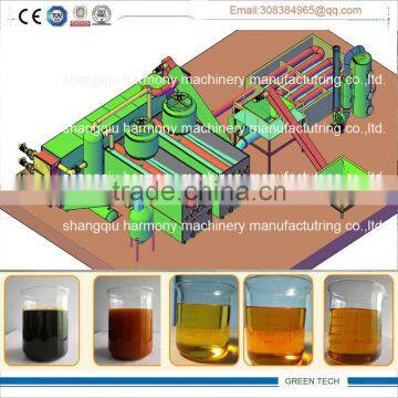 completely continuous plastic pyrolysis oil equipment 30ton per day