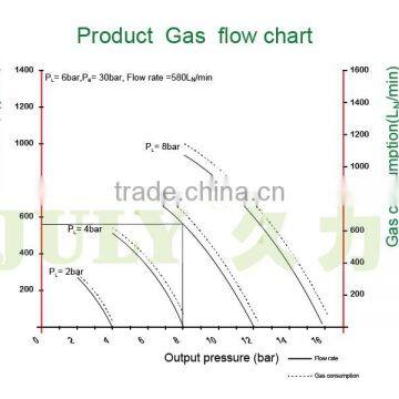 Discount JULY Custom Logo 2:1 Ratio Air Amplifier photo-4