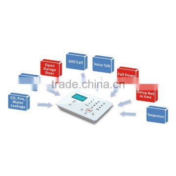 Gsm Wireless Home Burglar Security Alarm System Digital Home Security Alarm System K9 photo-6