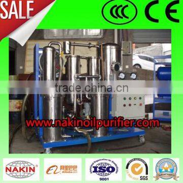 Lube/Hydraulic Oil Regeneration Device