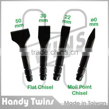 Long / Deep Reach Chisel & Punch Set photo-3