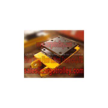 Load Moving Rollers Manufacture photo-3