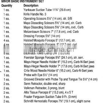 Minor Basic Instrument Set Medical Surgical Instruments General Surgery Sets