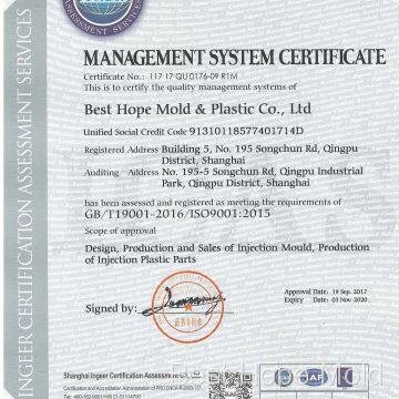 ISO 9001: 2015