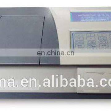 HAD-1001C Food Safety Detector