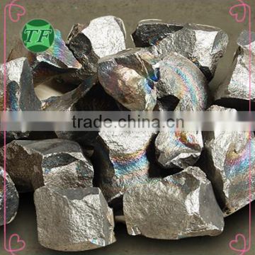 minerals metallurgy ferro manganese femn manufacturer