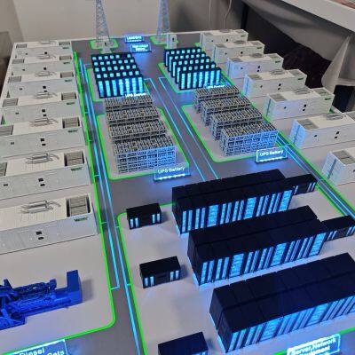Industrial Sand Table Model Manufacturer