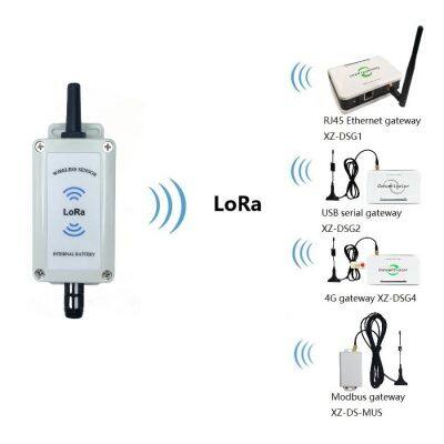 Indoor and Outdoor Iot LoRa Wireless Temperature and Humidity Sensor for Farming Warehouse Greenhouse Use photo-5
