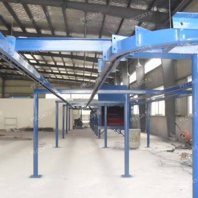 Powder Coating Equipment for Electrical Enclosures With Fluidized Bed Technology
