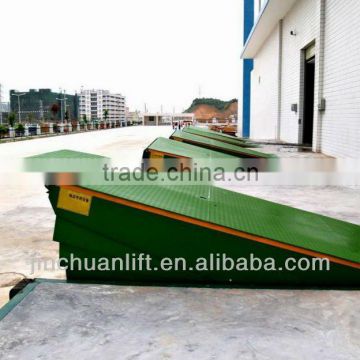 Stationary hydraulic dock ramp