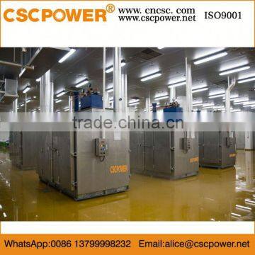Hot Sale Refrigeration High Efficiency Contact Plate Freezer in China photo-4