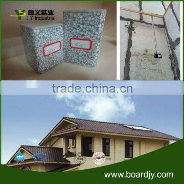 aluminum sandwich composite panel