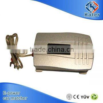 Car Tuning Body Kit