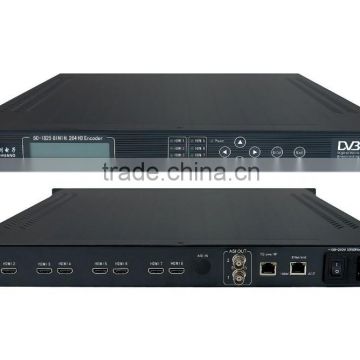 SC-1825 8 HDMI IP Encoder