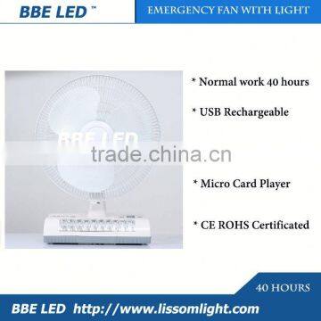 Wholesale solar min fan,outdoor led light fan,battery powered extractor fan