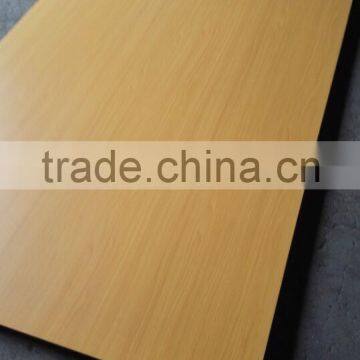 Melamine faced MDF for cabinet /high quality MDF