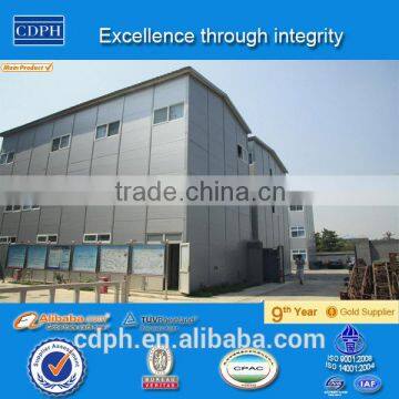 Prefabricated House Kits for Sale Made in China Quality Choice