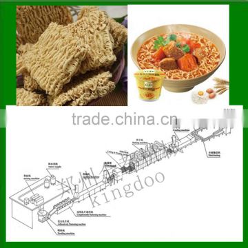 Non-fried instant noodle production equipment