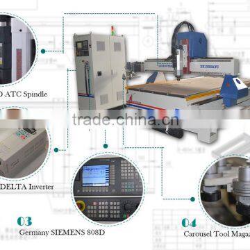High Quality CNC Router With Quick Tool Change1325 photo-6