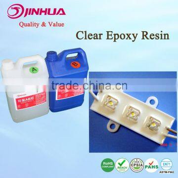 White Epoxy Potting Glue/Potting Compound for Electronic Components Encapsulation