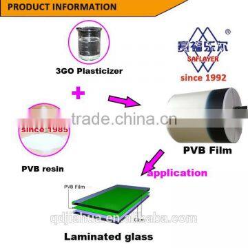 0.76mm color PVB FILM for automobile windncreen ilaminated glass