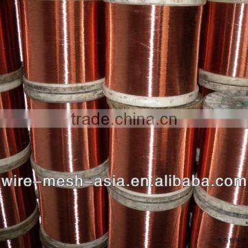 brass wire MANUFACTURER