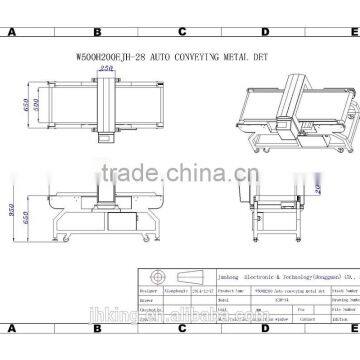 Advanced PVC Processing Indutry Metal Detector photo-3