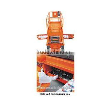 JCPT1013(OD)1212(OD) Omni Direction Self-Propelled Electric Scissor Lifts -- HK Mingyang photo-4